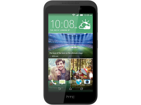 HTC Desire 320/ 